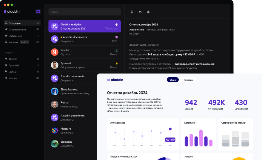 Orders and analytics